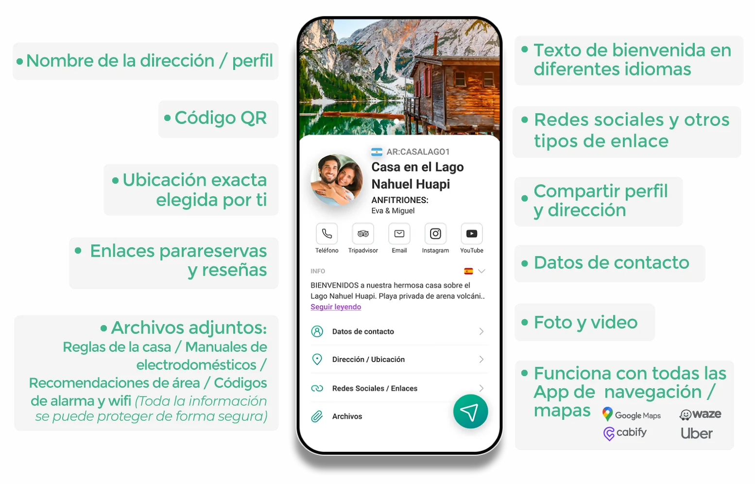 funcionalidades alojamientos de vayapin